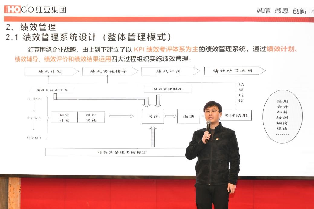 朱偉偉4 朱偉偉4