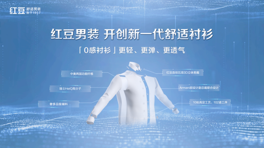 0感襯衫項 0感襯衫項