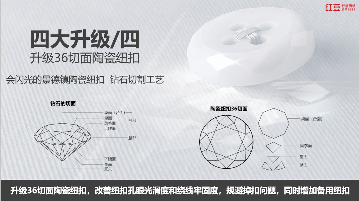 0感襯衫4 0感襯衫4