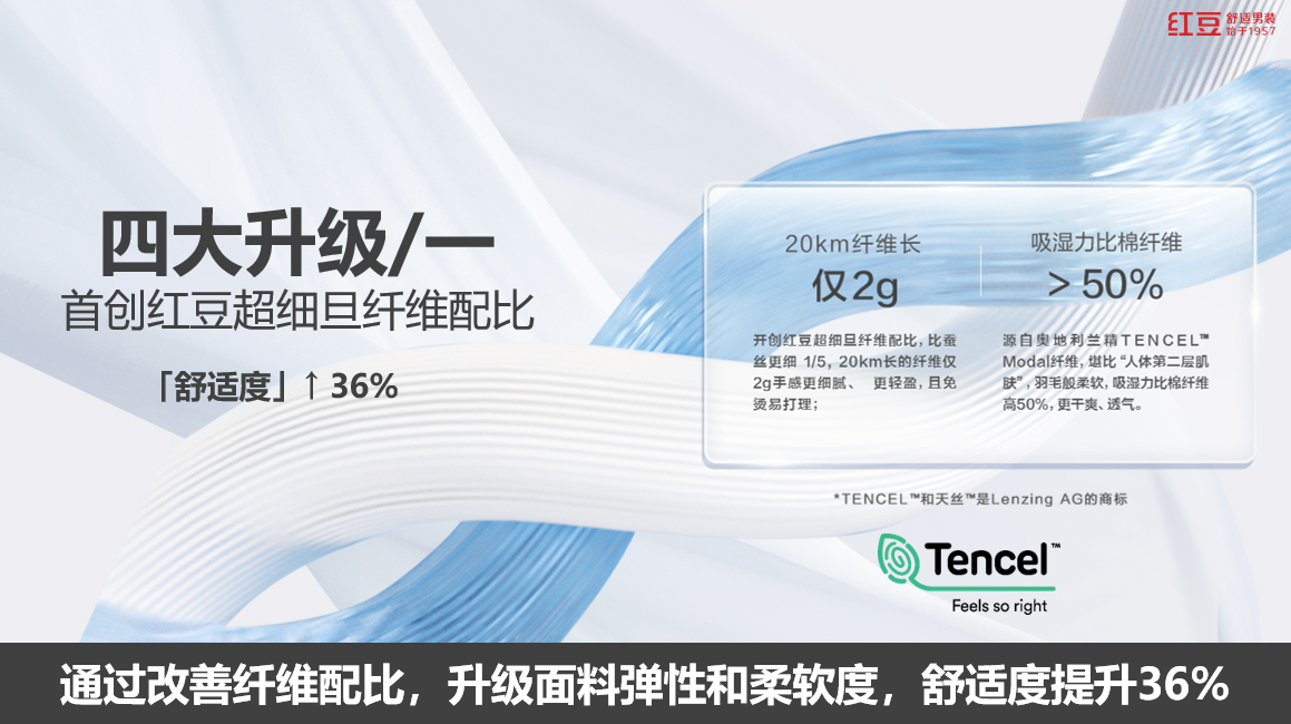 0感襯衫1 0感襯衫1